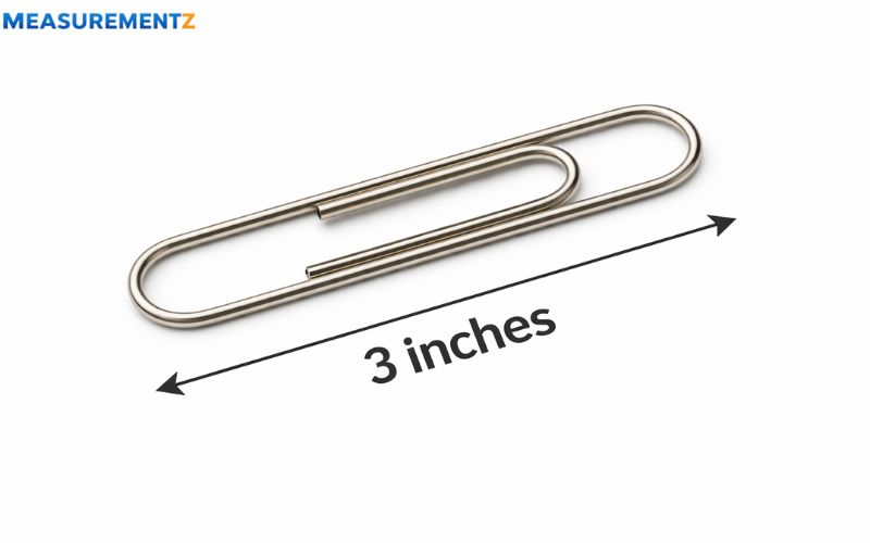 How Long Is 3 Inches