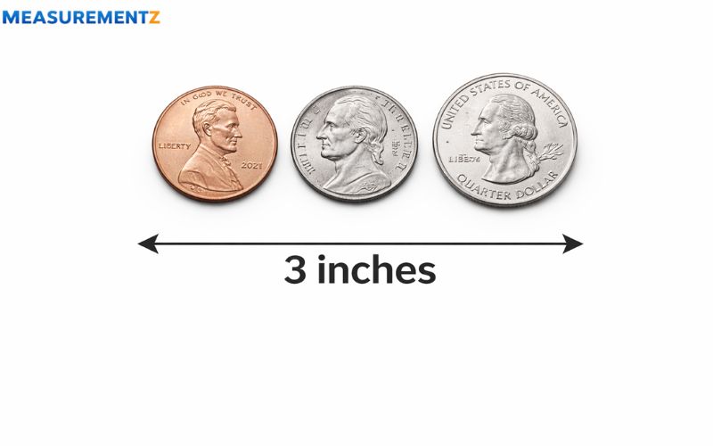 How Long Is 3 Inches