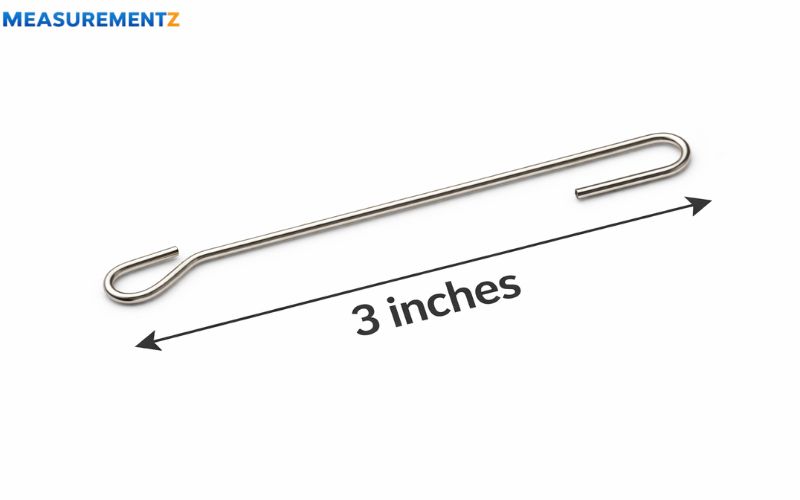 How Long Is 3 Inches