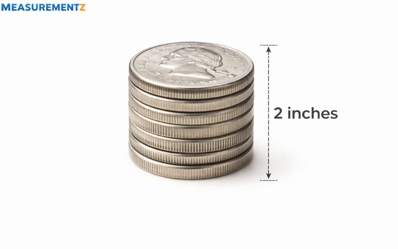 How Long is 2 inches