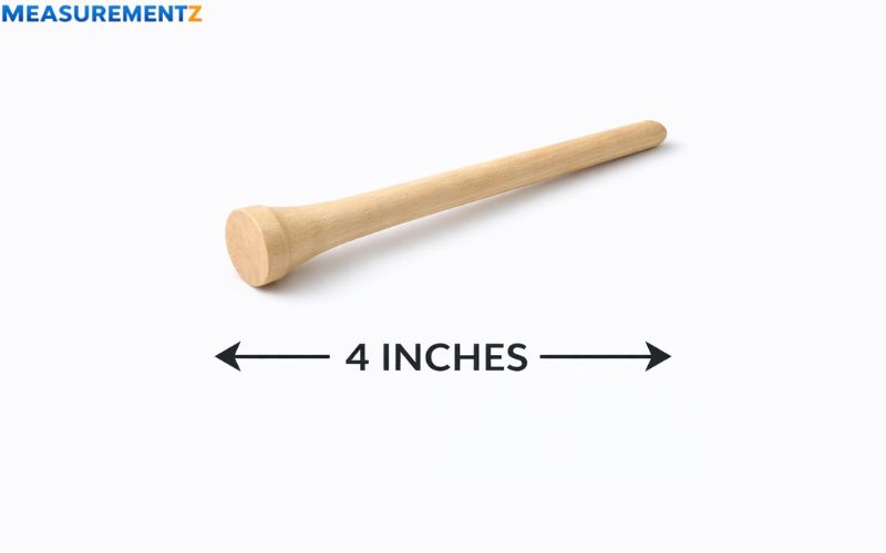 How Long is 4 Inches