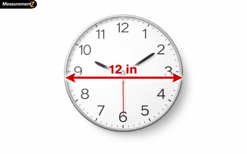 How Long Is 12 Inches