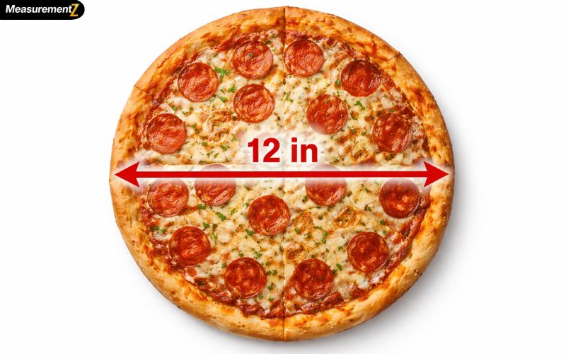 How Long Is 12 Inches