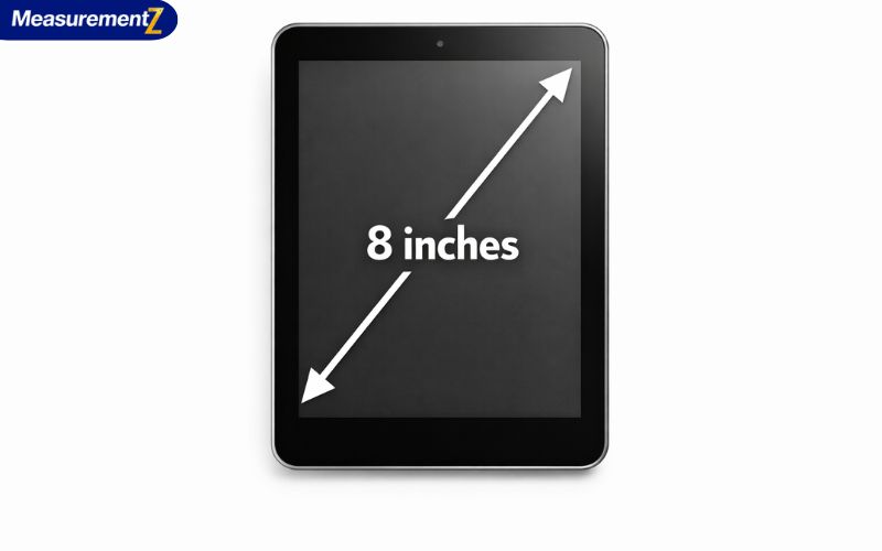 How Long Is 8 Inches