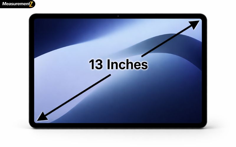 How Long Is 13 Inches