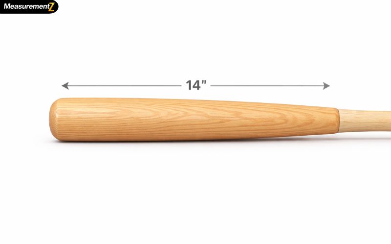 How Long Is 14 Inches