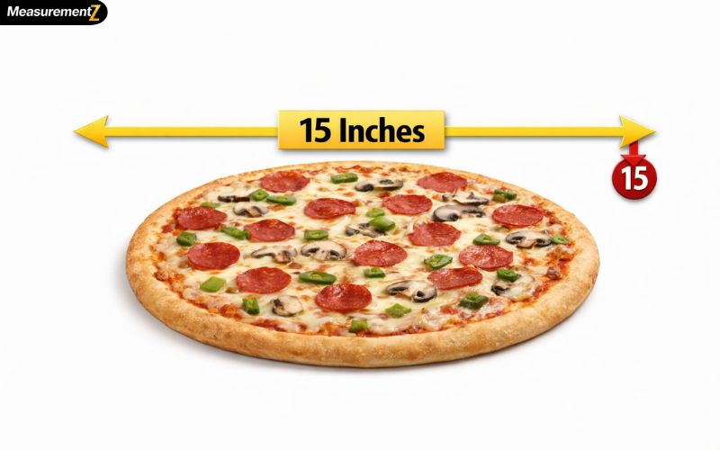 How Long Is 15 Inches