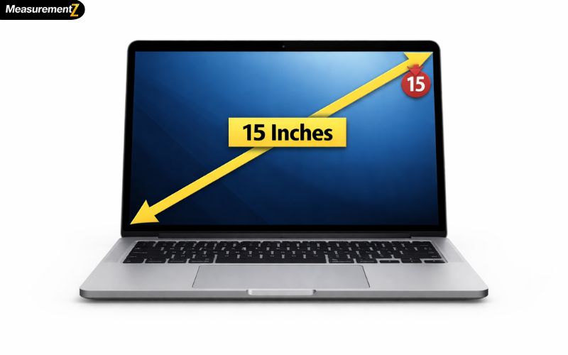 How Long Is 15 Inches