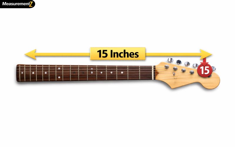 How Long Is 15 Inches