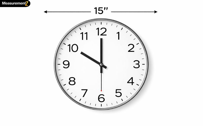 How Long Is 15 Inches