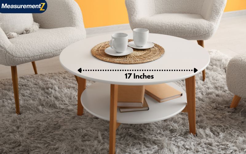 How Long Is 17 Inches