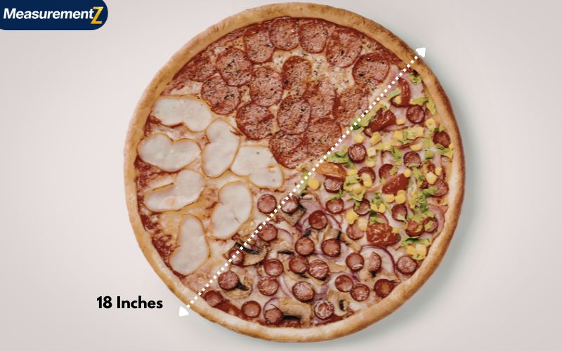 How Long Is 18 Inches