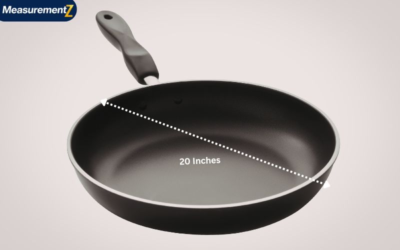 How Long Is 20 Inches