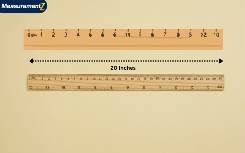 How Long Is 20 Inches