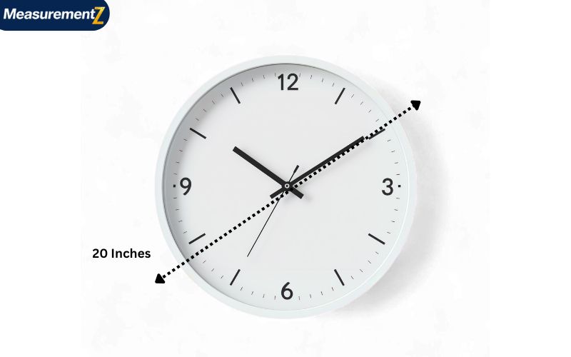 How Long Is 20 Inches