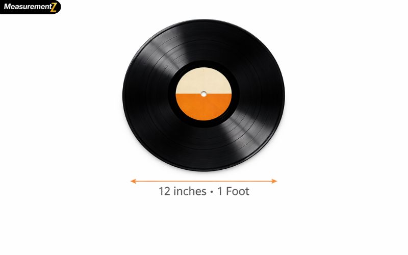 How Long Is a Foot