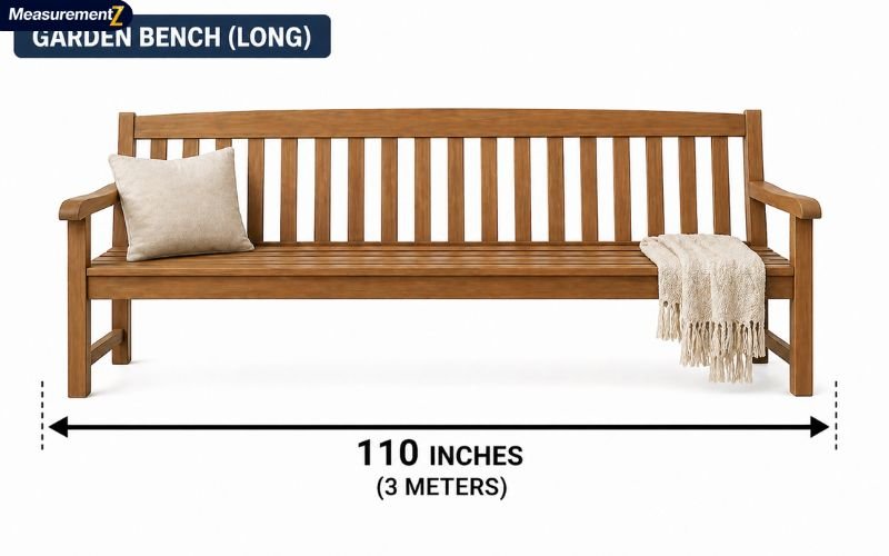How Long Is 3 Meters