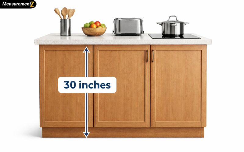 How Long Is 30 Inches