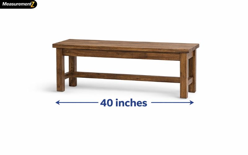 How Long Is 40 Inches