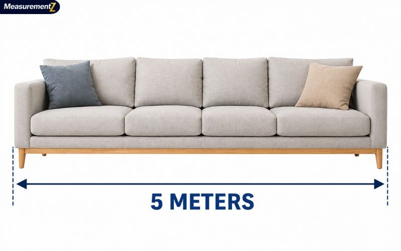 How Long Is 5 Meters