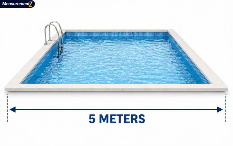 How Long Is 5 Meters