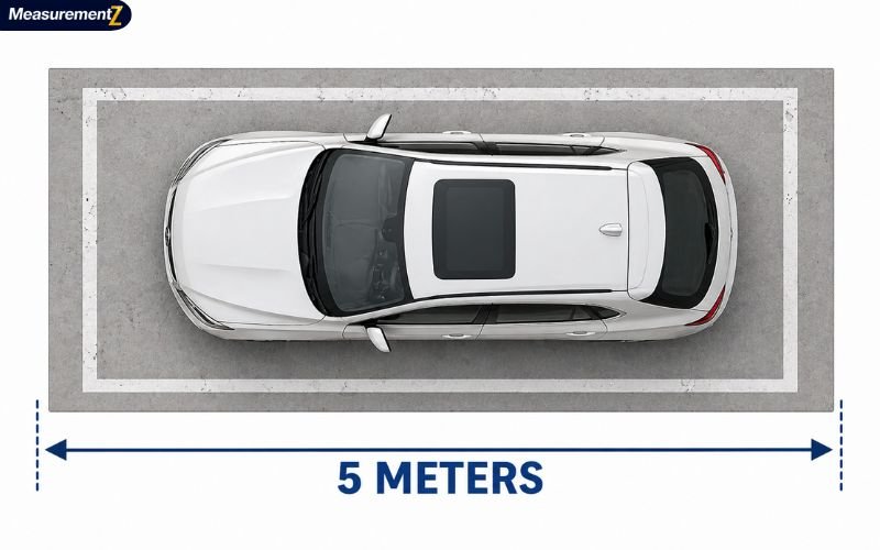 How Long Is 5 Meters