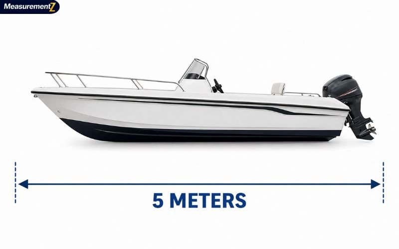 How Long Is 5 Meters