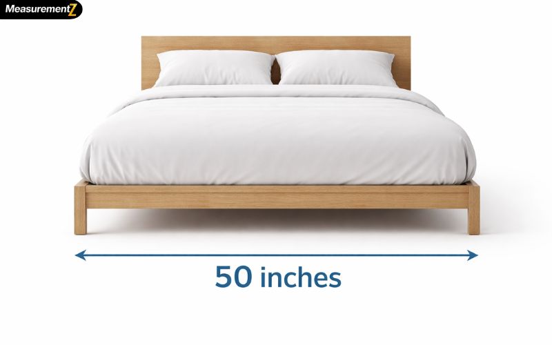 How Long Is 50 Inches