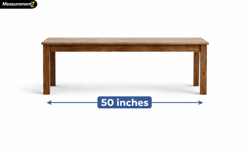 How Long Is 50 Inches