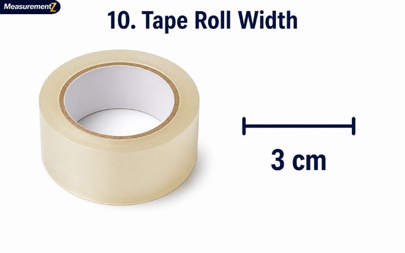 How Big Is 3 cm