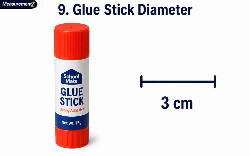 How Big Is 3 cm