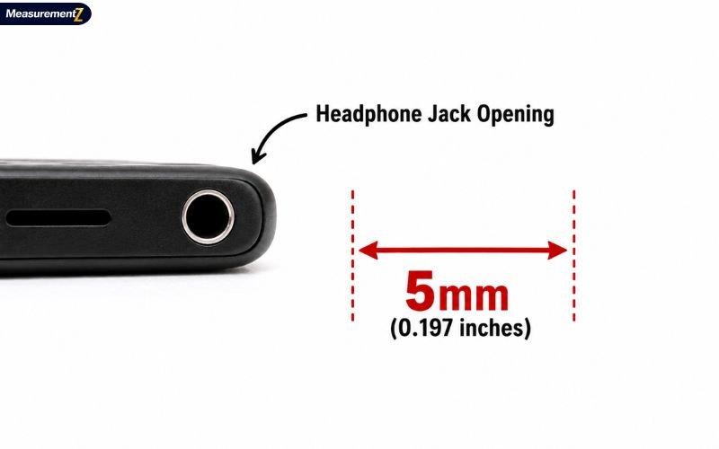 How Big Is 5mm