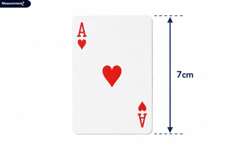 How Big Is 7 CM
