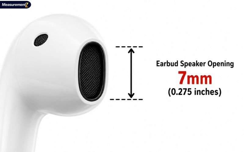 How Big Is 7mm