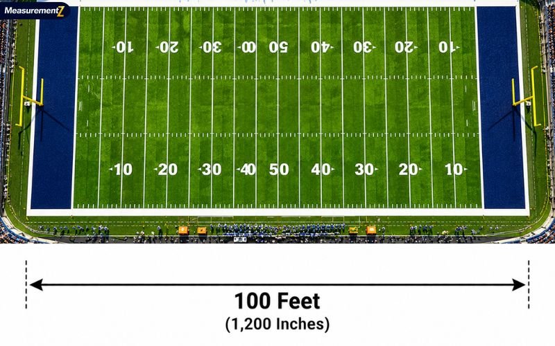 How Long Is 100 Feet