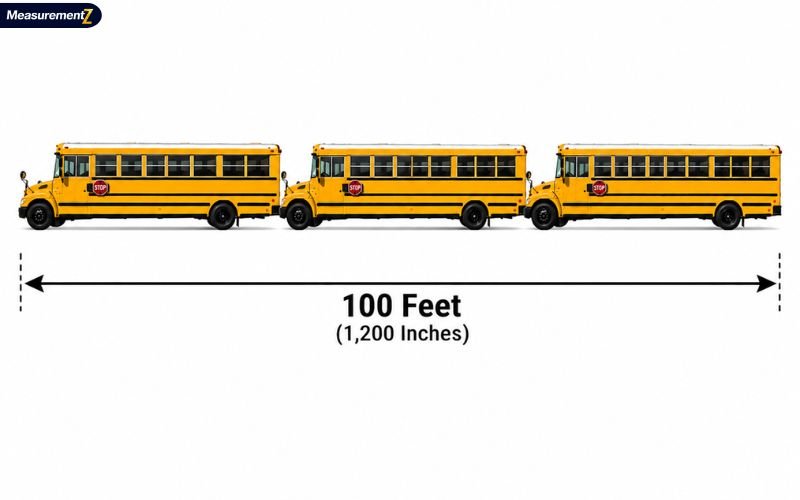 How Long Is 100 Feet