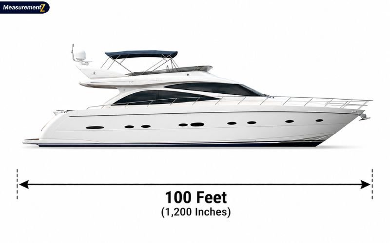 How Long Is 100 Feet