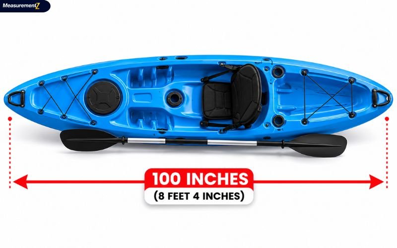 How Long Is 100 Inches