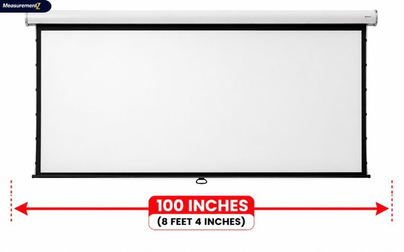 How Long Is 100 Inches