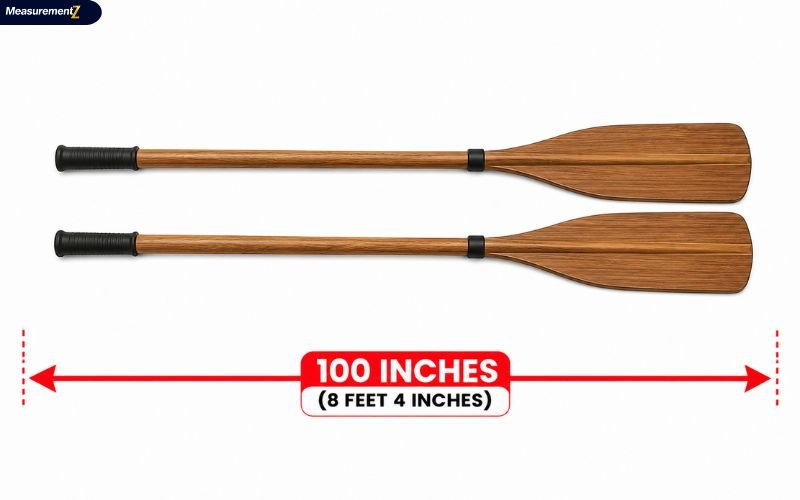 How Long Is 100 Inches