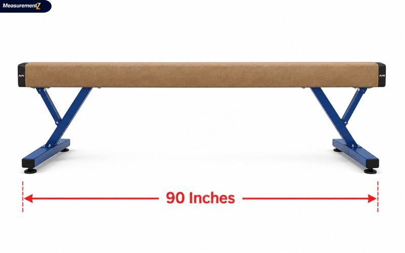 How Long Is 90 Inches