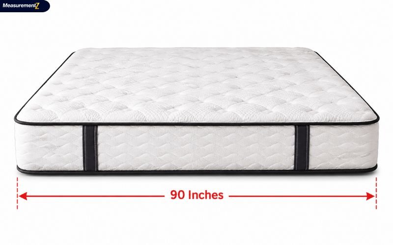 How Long Is 90 Inches